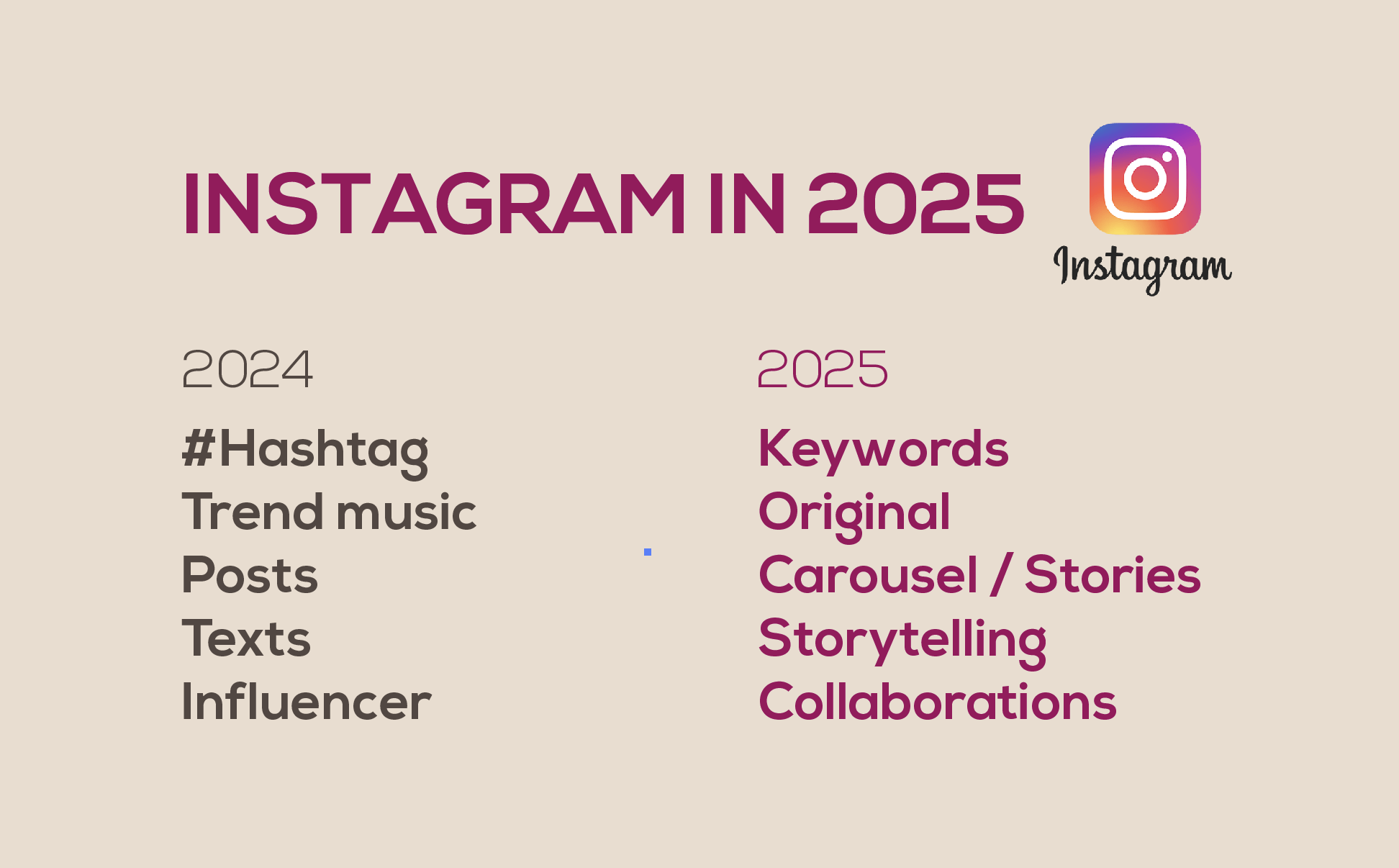 Novità Instagram 2025